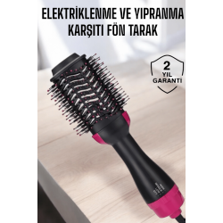Mey İthalat® 220°C’ye Kadar Isınan, Hacim ve Yıpranma Karşıtı Profesyonel Fön Tarağı