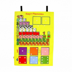 Mey İthalat® AND-5124 CIRTLI SAYILAR PANO