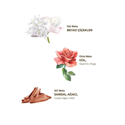 Mey İthalat®   Kolonya Pet Şişe Sprey 150 ml Hatıralar