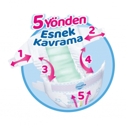 Mey İthalat®   Bebek Bezi Fırsat Paketi 4 Beden 7-14 Kg 62 Adet