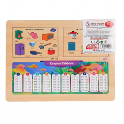 Mey İthalat® ONY-168-169 Ahşap Tutmalı Mutfak Gereçleri - Oyuncak