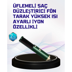 Mey İthalat® Profesyonel Saç Şekillendirme Cihazı – 140°F-400°F Isı Aralığı