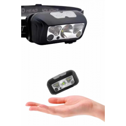 Mey İthalat® Sensörlü Şarjlı Type-c Şarj Işıklı Kafa Lambası Kamp Lambası