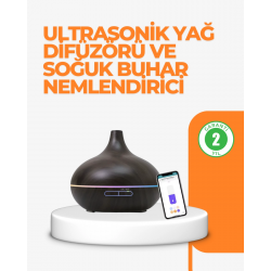 Mey İthalat® Zaman Ayarlı ve Otomatik Kapanma Özellikli Buhar Makinesi