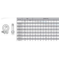 Mey İthalat® M20 Omega Zincir Kilidi 3/4 ( 2 Adet )