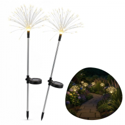 Mey İthalat® 2 Adet Saçak Model Solar Bahçe ası – Güneş Enerjili LED Dış Mekan Aydınlatma, Otomatik Sensörlü Dekoratif Işık