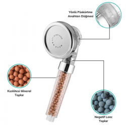 Mey İthalat®  %50 Su Tasarruflu ve Arıtmalı Doğal Taşlı Banyo El Duş Başlığı