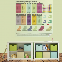 Mey İthalat®  70x70cm Statik İz Bırakmaz Kağıt Renkli Çarpım Tablosu