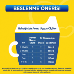 Mey İthalat®   Bebek Devam Sütü No1 400 Gr