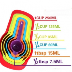 Mey İthalat®  Pratik Ölçü Kaşığı Kabı 5li Şeker Baharat Sıvı Ölçer Aparat