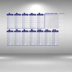 Mey İthalat®  Statik Akıllı Kağıt Ingilizce Çarpım Tablosu 100x56 Cm
