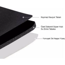 Mey İthalat® Süper Su Emici Kaymaz Tabanlı Nappa Banyo Paspası