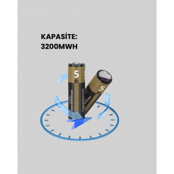 Mey İthalat® Type-C USB ile Hızlı Şarj Edilebilir AA Kalem Pil | 1.5V Lityum | Çiftli Paket