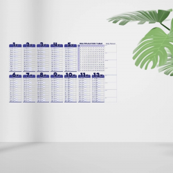Mey İthalat® Statik Akıllı Kağıt Ingilizce Çarpım Tablosu 100x56 Cm