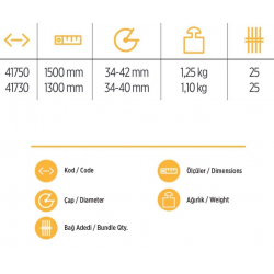 Mey İthalat® YKS 41750 Eğik Kürek Sapı 1,5 Metre
